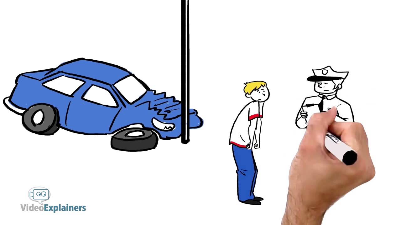 Commercial Real Estate - animated explainer video