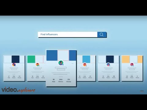 E-Commerce App Walkthrough - animated explainer video